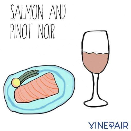 The illustrated guide to pairing wine with seafood photo