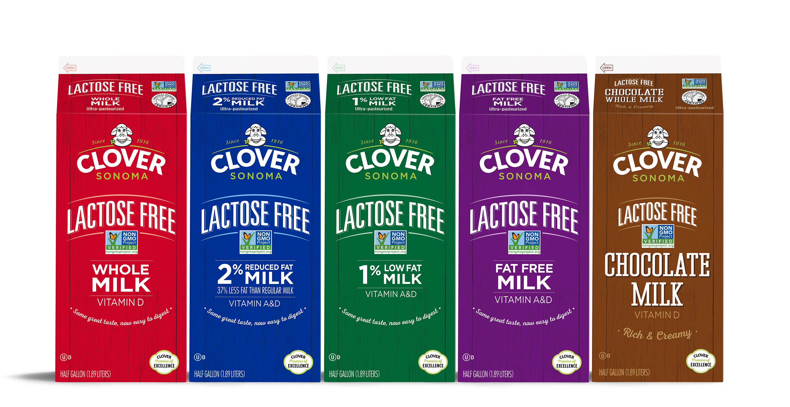Clover Sonoma Launches Nation’s First Non-gmo Project Verified Lactose-free Milk photo