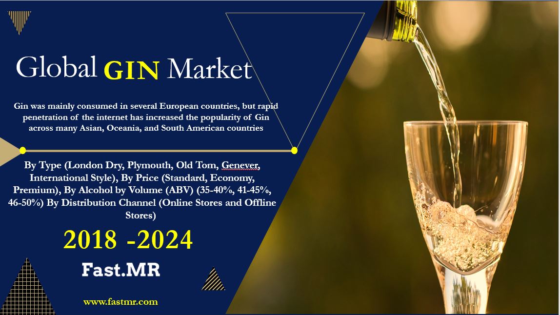 Gin Market Size, Competitive Landscape, Regional Outlook And Driving Factors Analysis 2024 – Science In Me photo