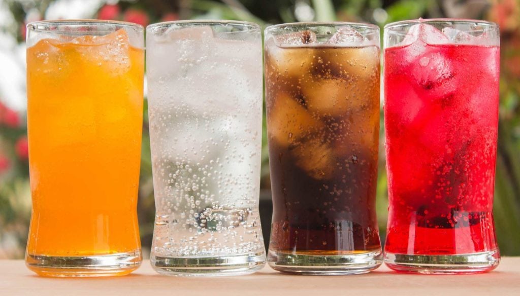 Carbonated Beverages Market Booming Across The Globe Explored In Latest Report 2020-2027 photo