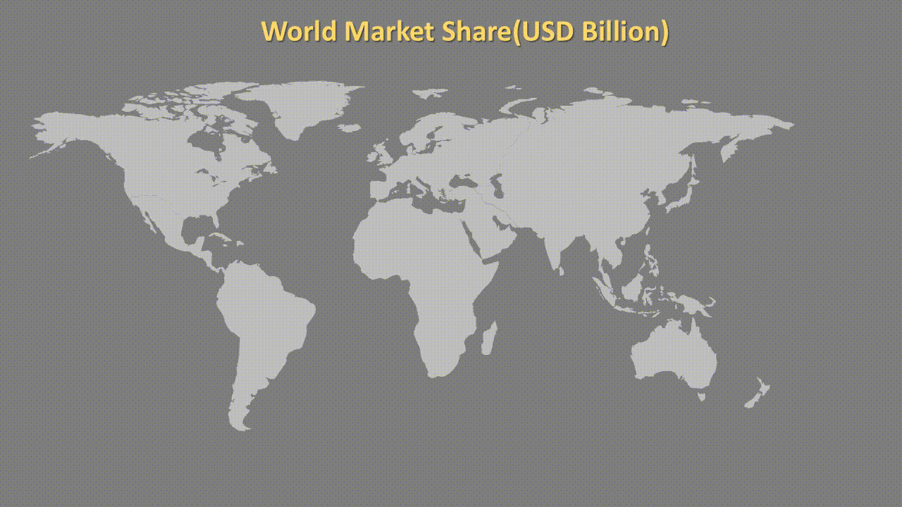 How Coronavirus Is Impacting Single Malt Scotch, Global Market Volume Analysis, Size, Share And Key Trends 2020-2026 – Bulletin Line photo