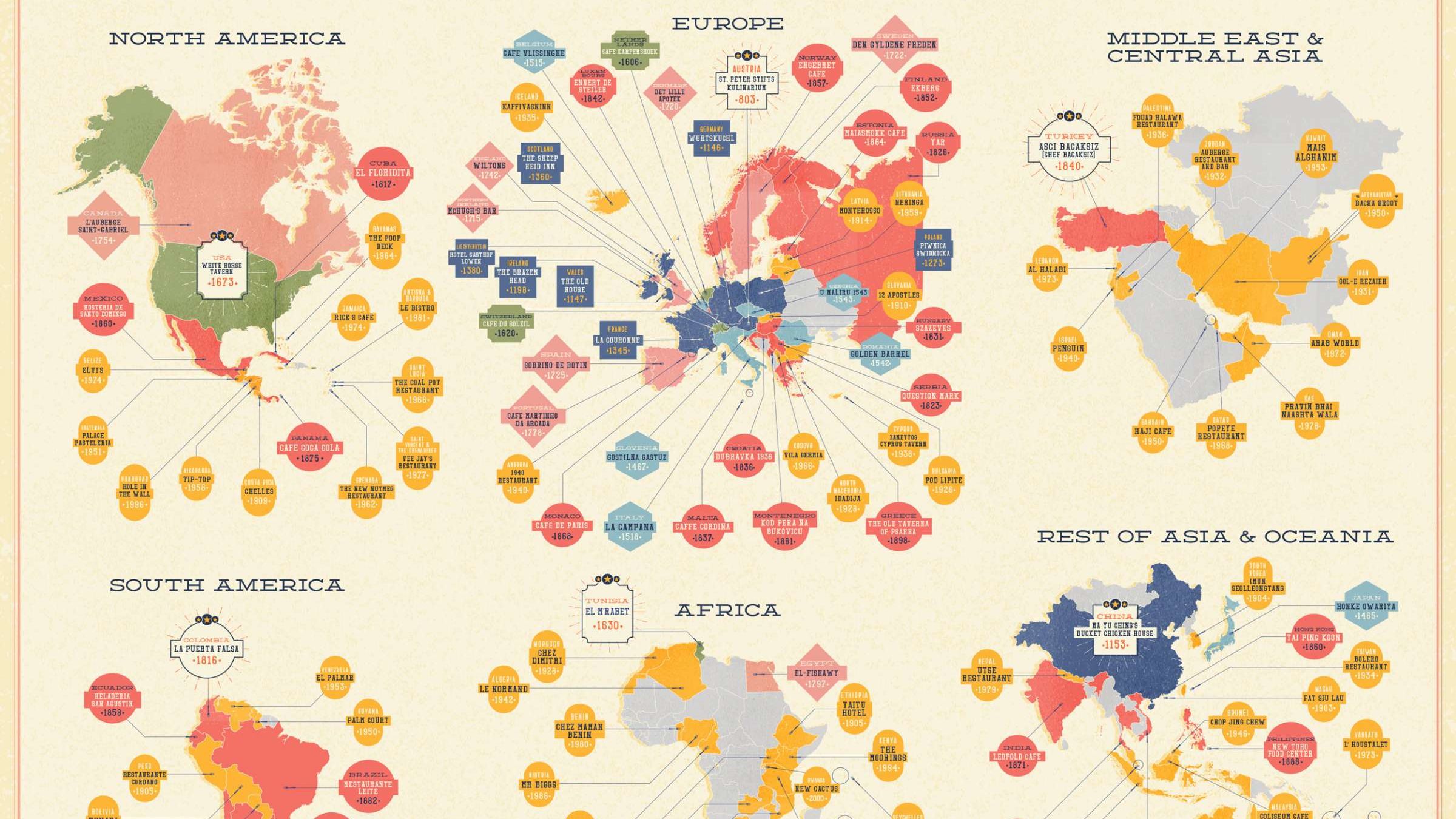 The Oldest Restaurant In Every Country, Mapped photo
