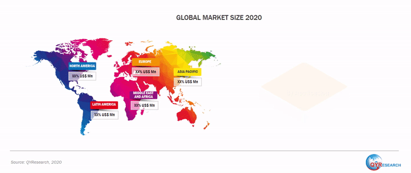 Fortified Wine  Market Share, Growth, Trend Analysis And Forecast From 2020-2026; Consumption Capacity By Volume And Production Value photo
