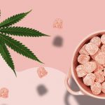 Best CBD Gummies of 2020 and How to Choose One photo