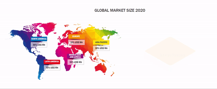 Cognac Market Covid-19 Impacts To 2020-2027 photo