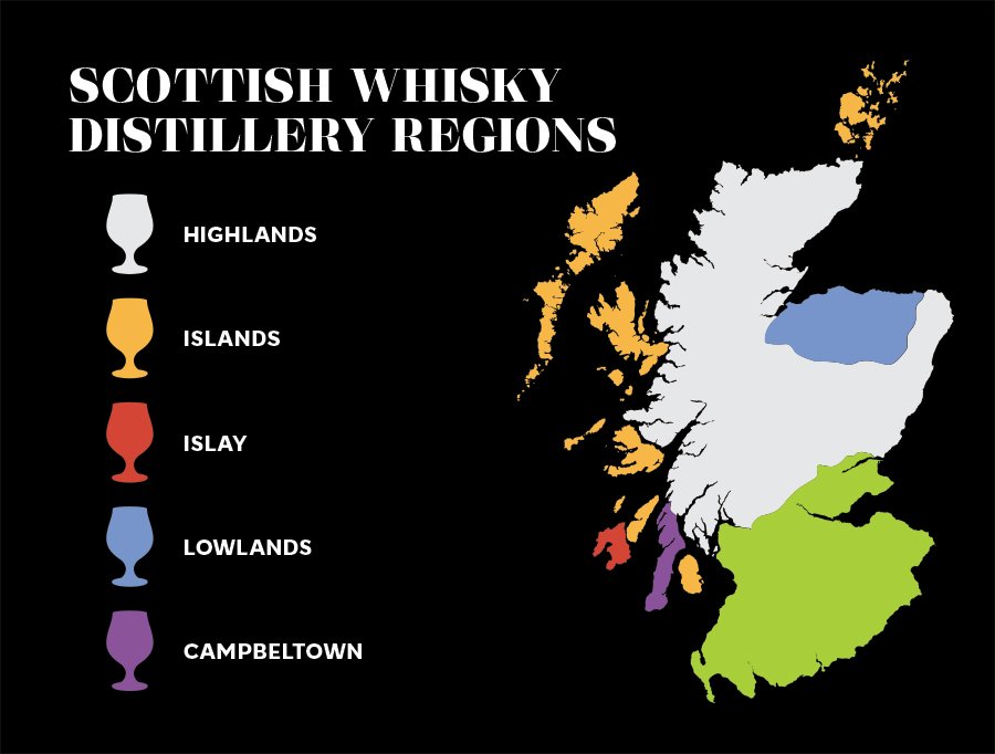 Is Scotch The Worldâs Most Miscast Libation? photo