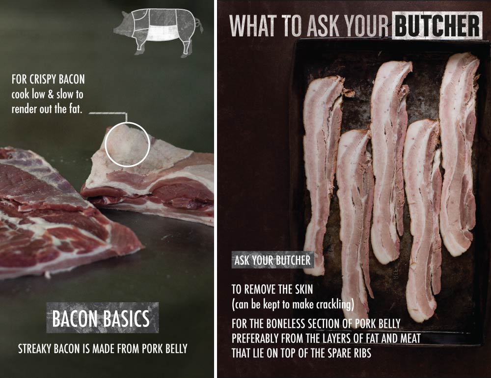 Making Bacon And Blt’s photo